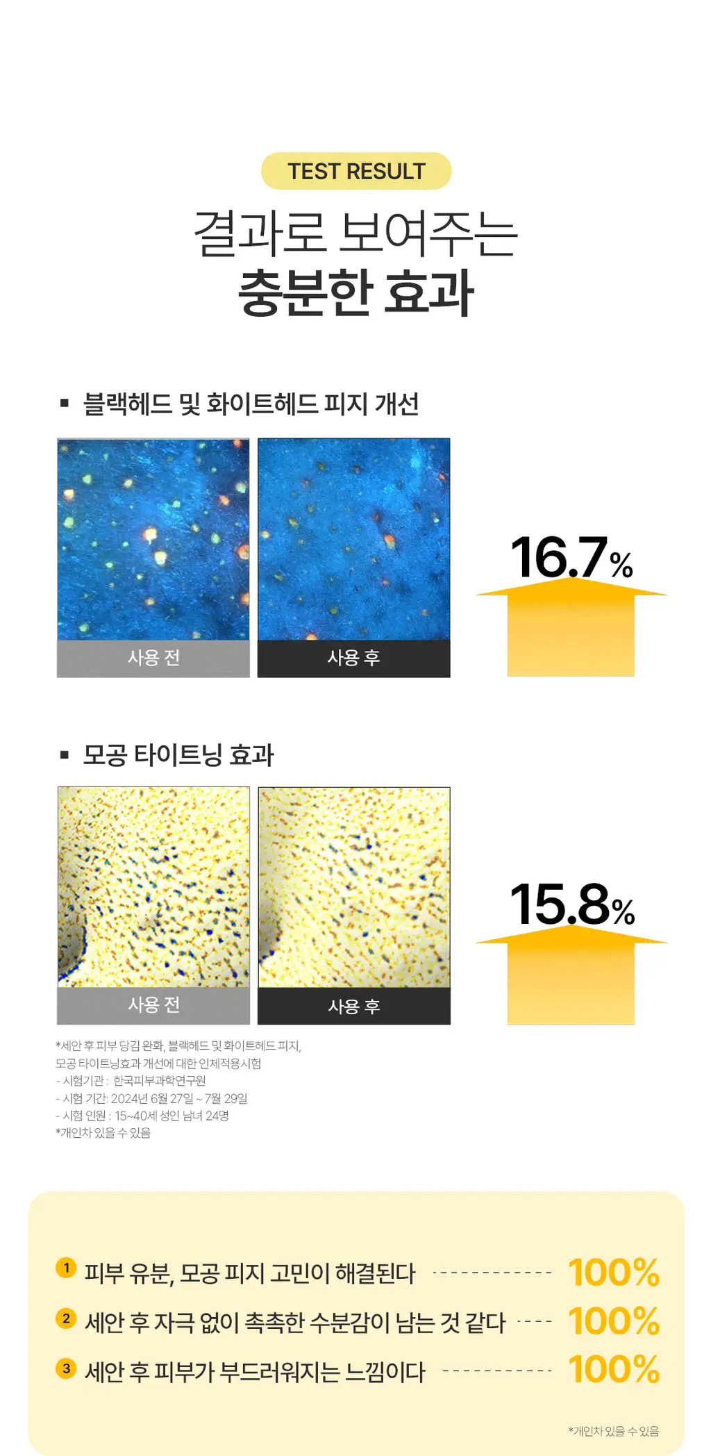 [피지순삭/저자극]온그리디언츠 스킨 베리어 모이스처 딥 클렌저 120ml 기획(+50ml 미니어처) 상세페이지 13